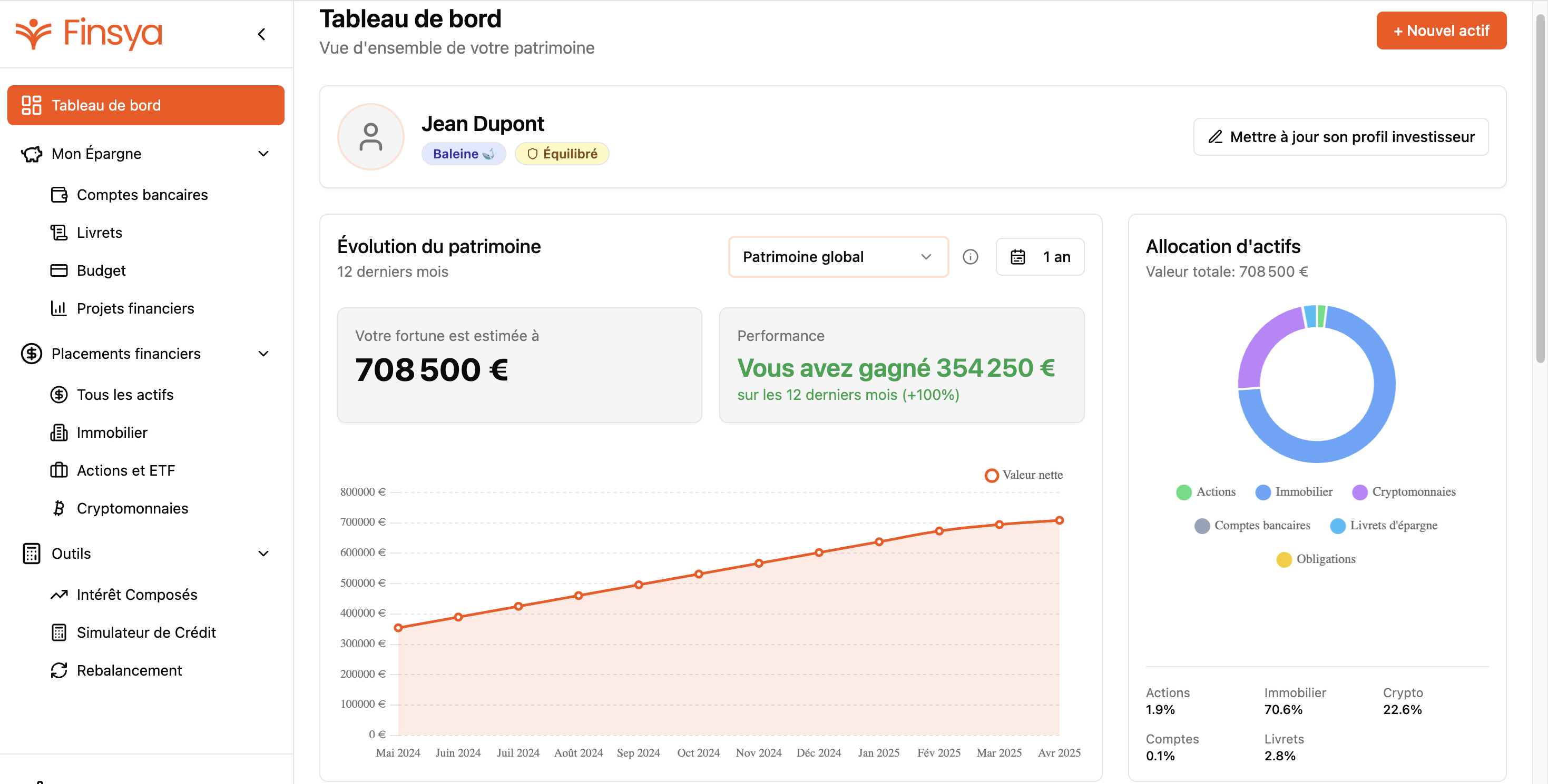 Tableau de bord Finsya