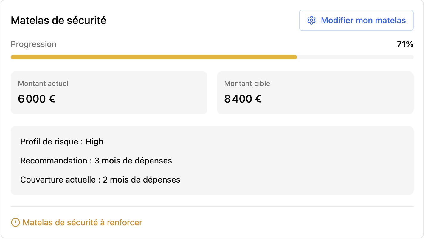 Matelassé de sécurité